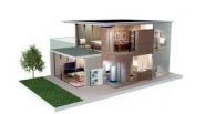 daikin_16_namas