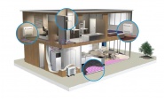 daikin-3_h_18